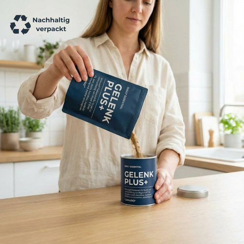 CANURO Gelenk Plus+ Nachfüllbeutel einfüllen