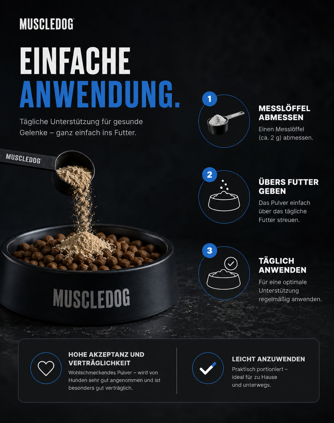 Einfache Anwendung – Messlöffel ins Futter